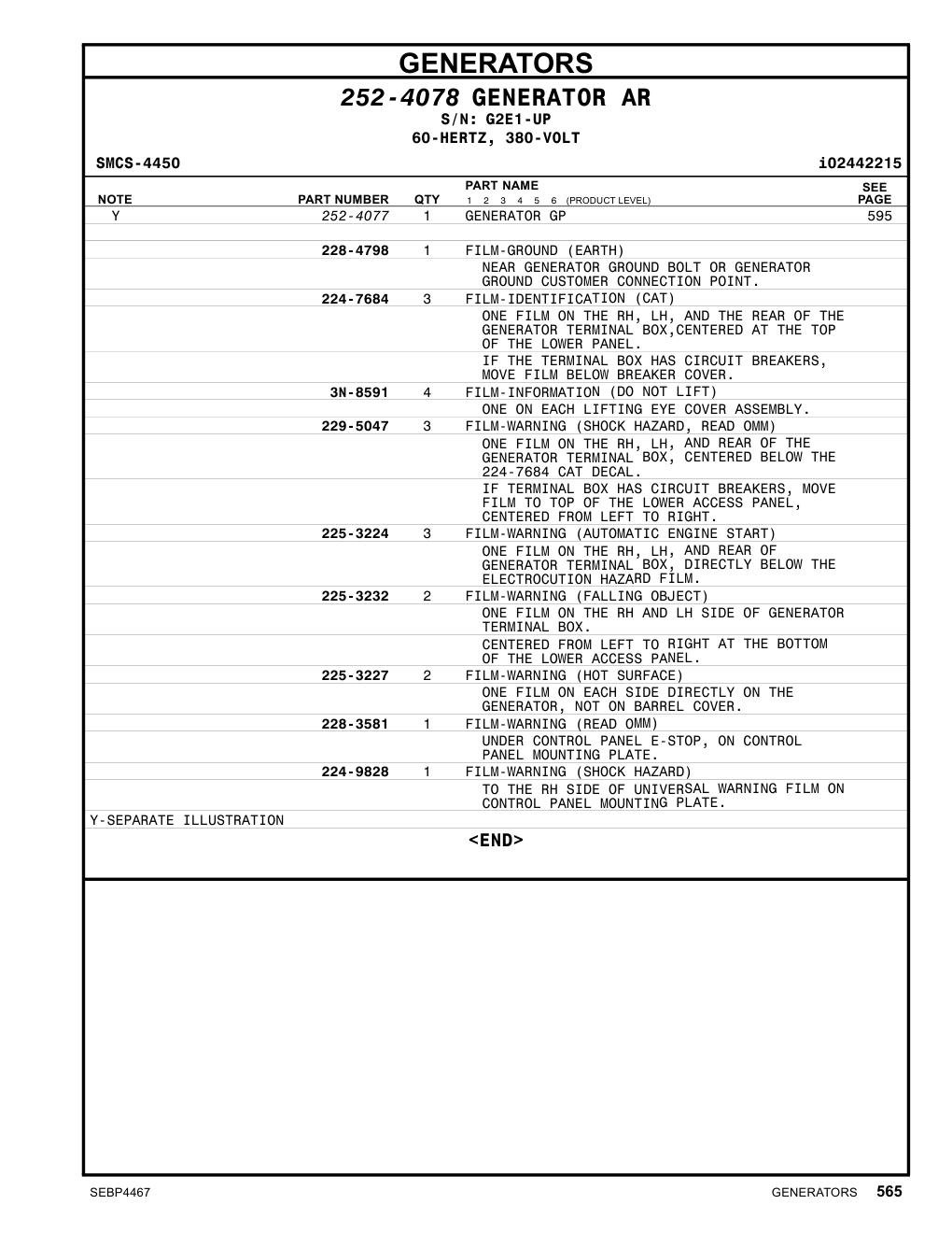 252-4077 - GENERATOR GP