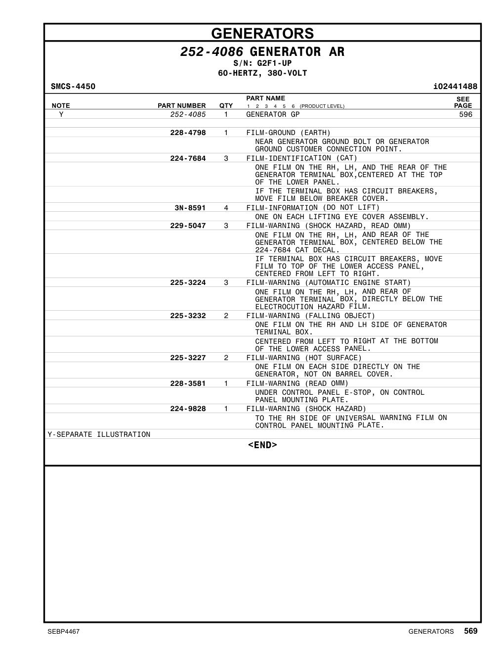 252-4085 - GENERATOR GP