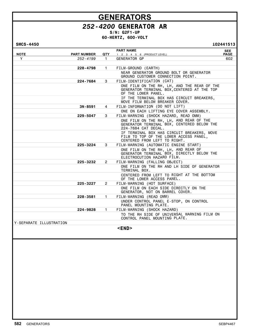 252-4199 - GENERATOR GP