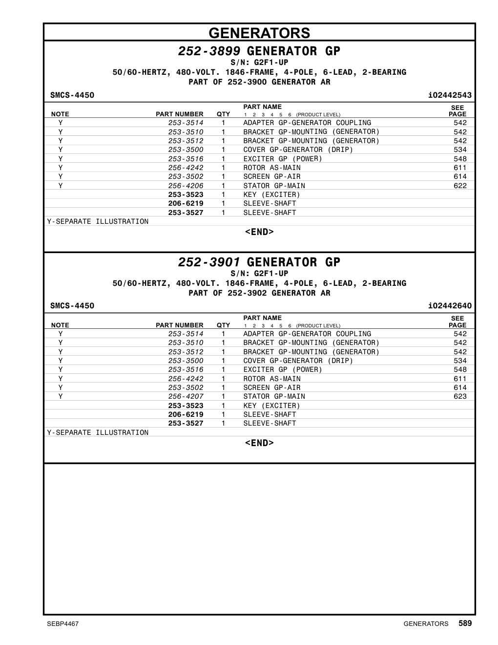 256-4206 - STATOR GP-MAIN