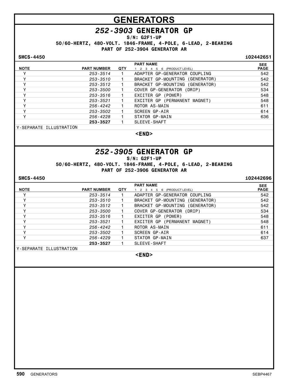 256-4228 - STATOR GP-MAIN