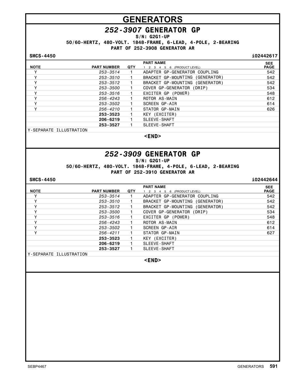 256-4210 - STATOR GP-MAIN