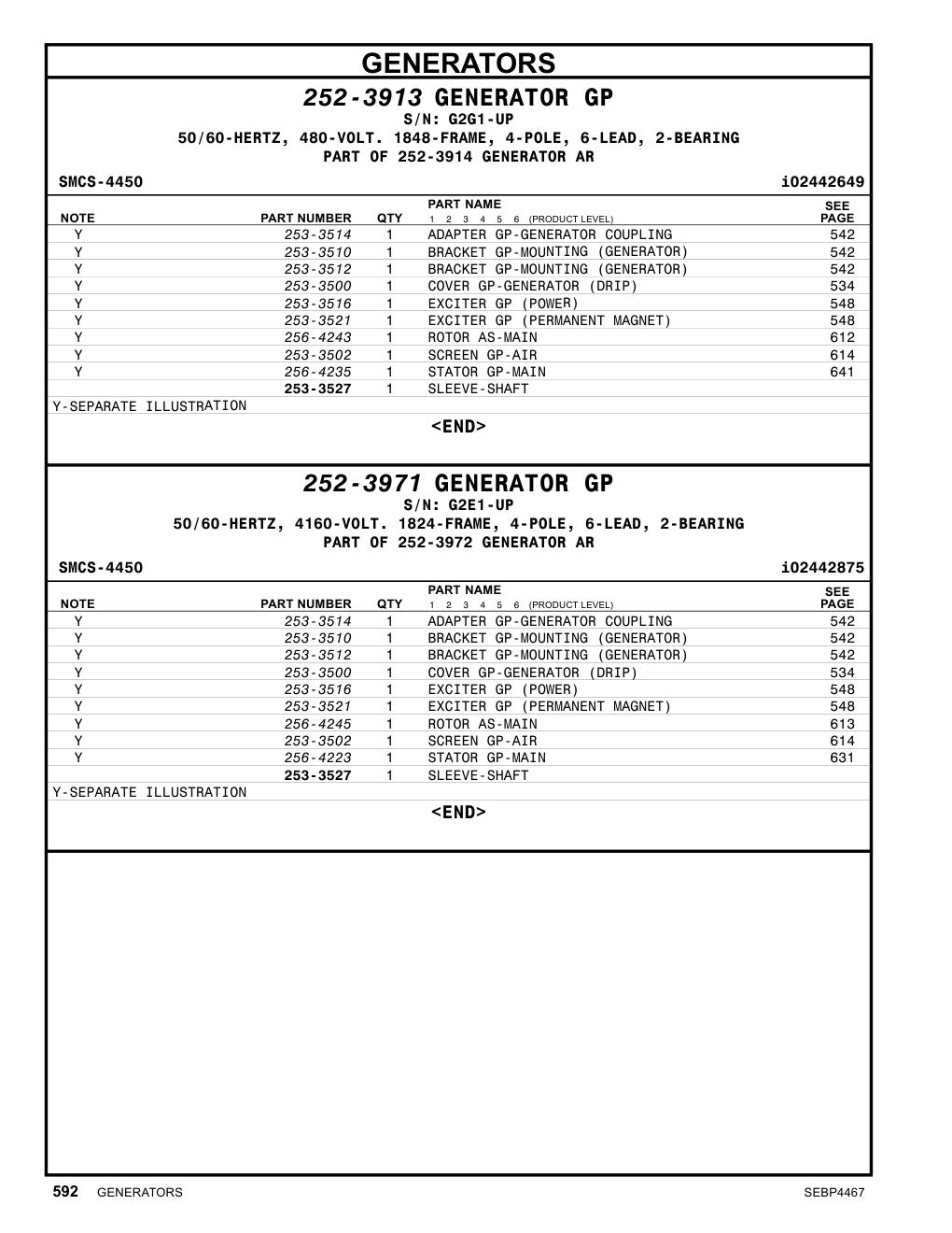 256-4235 - STATOR GP-MAIN