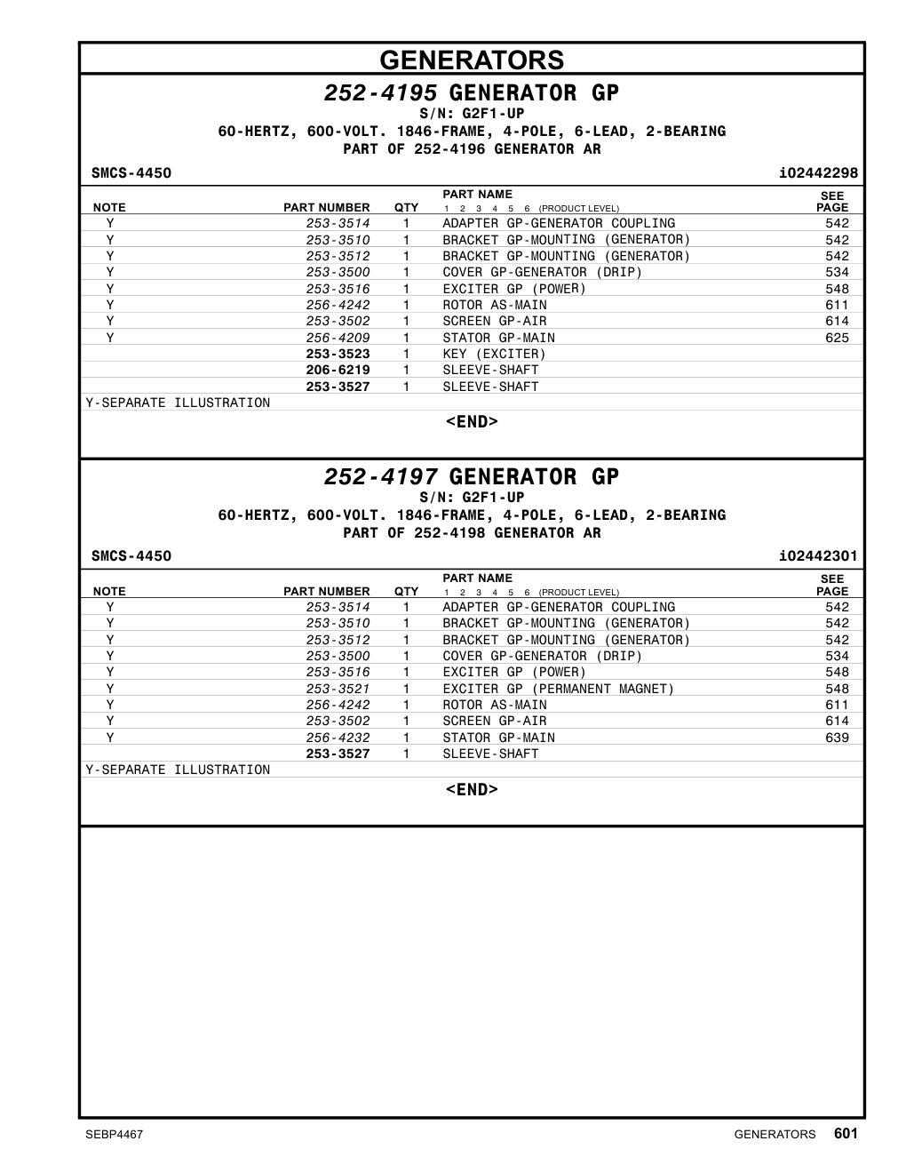 256-4209 - STATOR GP-MAIN