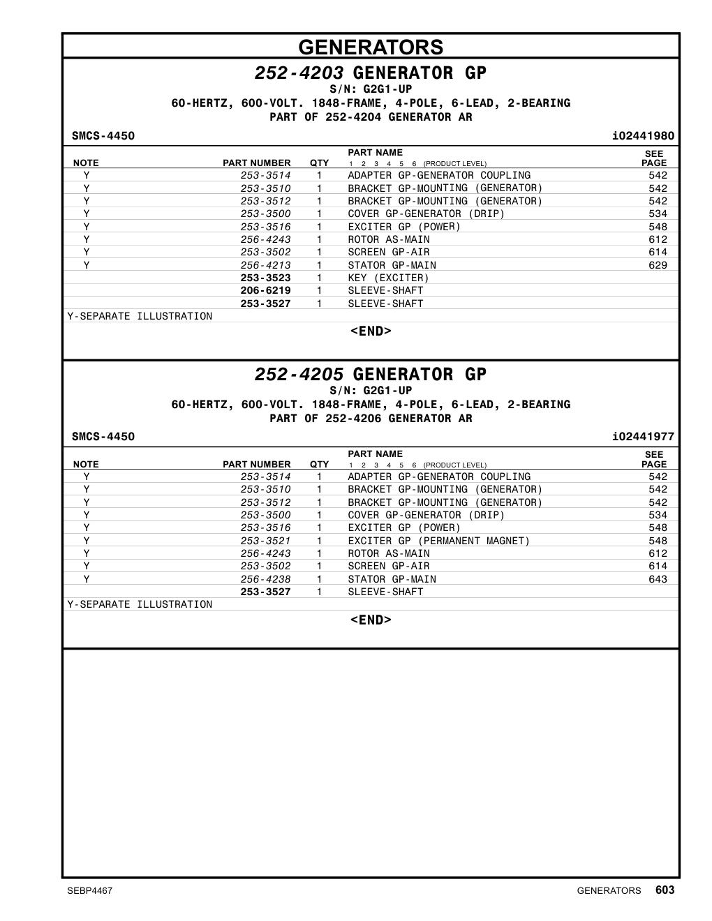 256-4213 - STATOR GP-MAIN