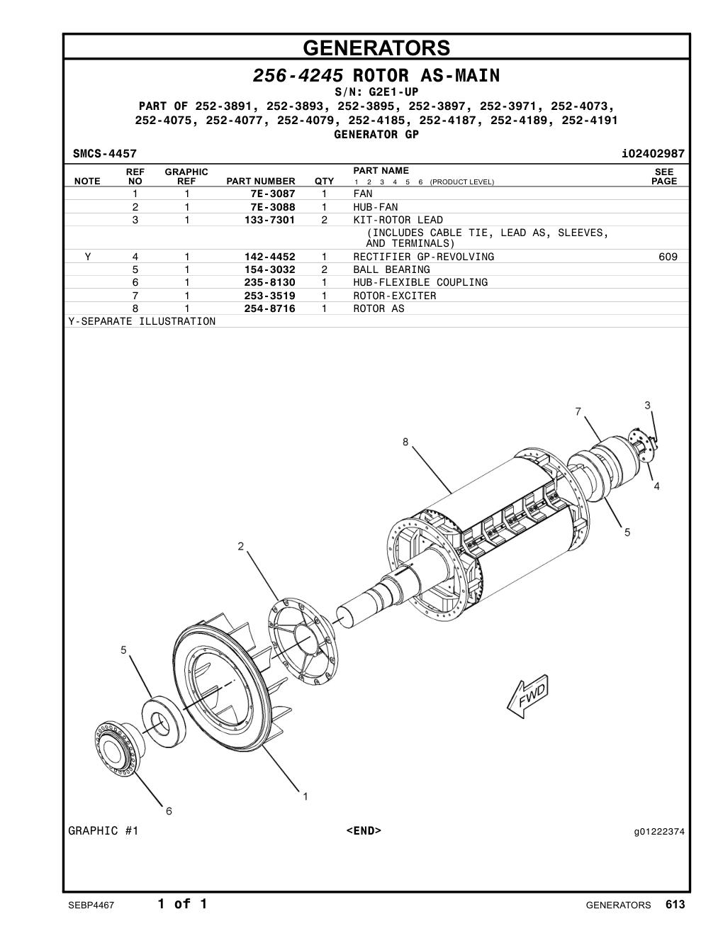 254-8716 ROTOR AS · S/N G2E1-UP CAT parts manual diagram