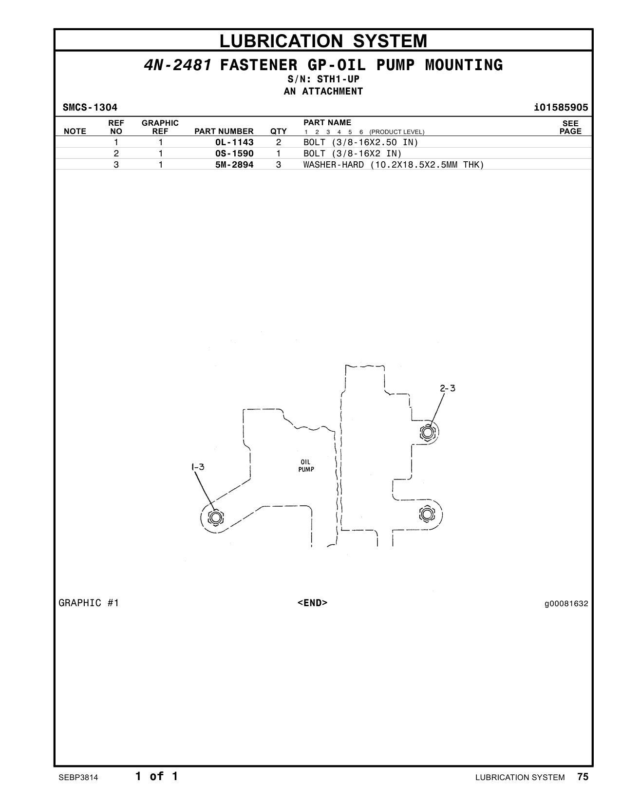 0L-1143 - BOLT (3/8-16X2.5-IN)