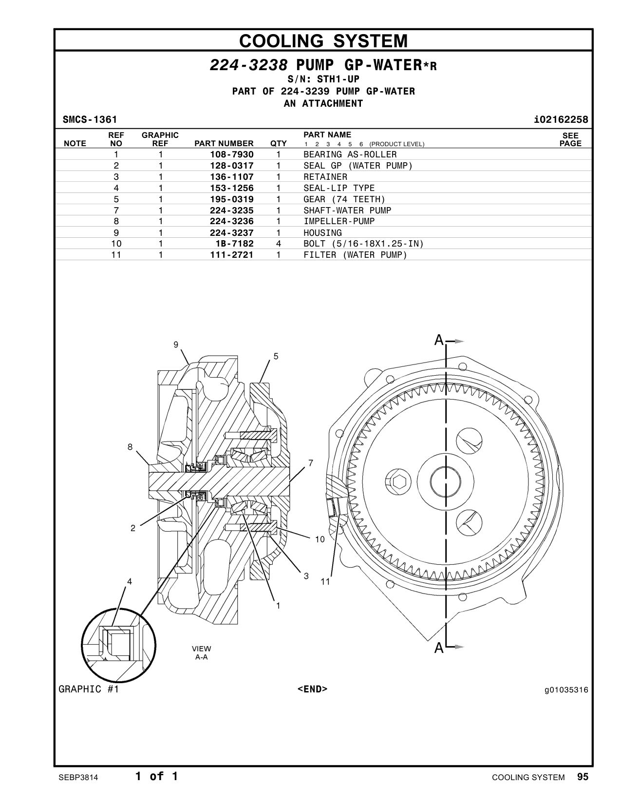 diagram 5