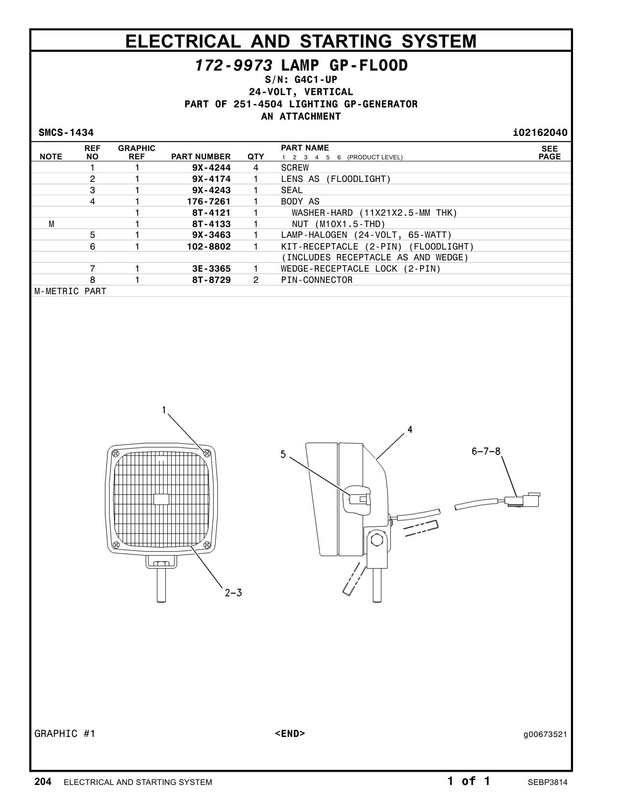 9X-4174 LENS AS (FLOODLIGHT) · S/N G4C1-UP CAT parts manual diagram