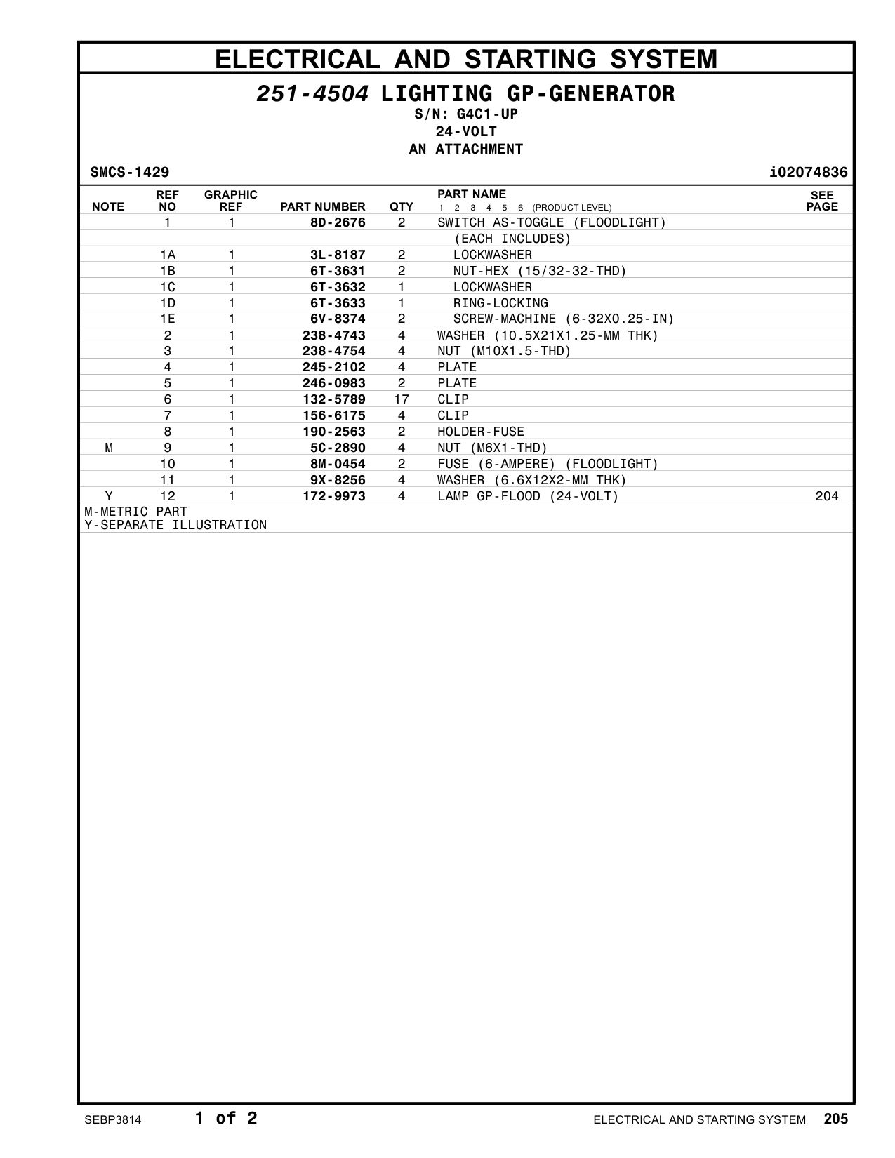 238-4754 NUT (M10X1.5-THD) · S/N G4C1-UP CAT parts manual diagram