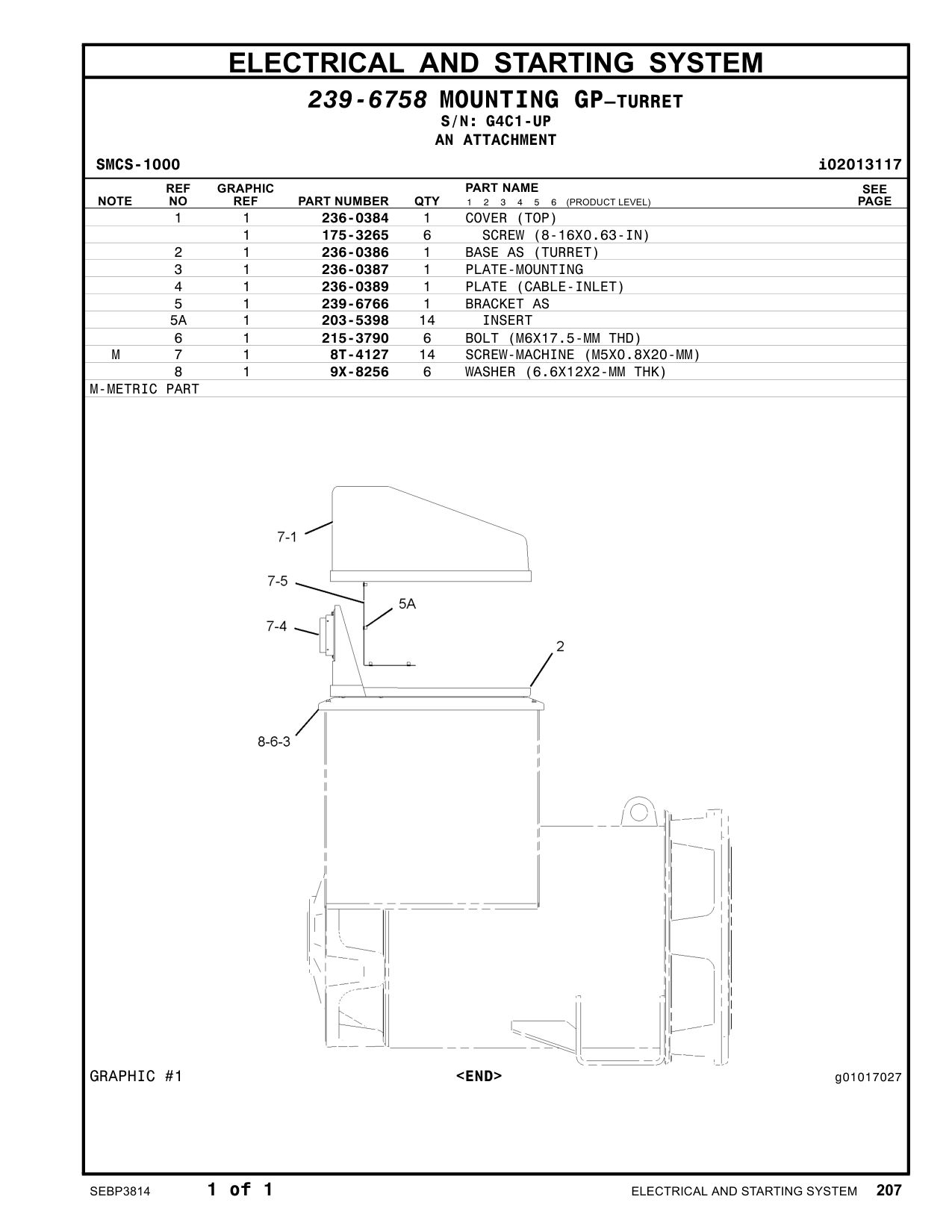 236-0387 PLATE-MOUNTING · S/N G4C1-UP CAT parts manual diagram