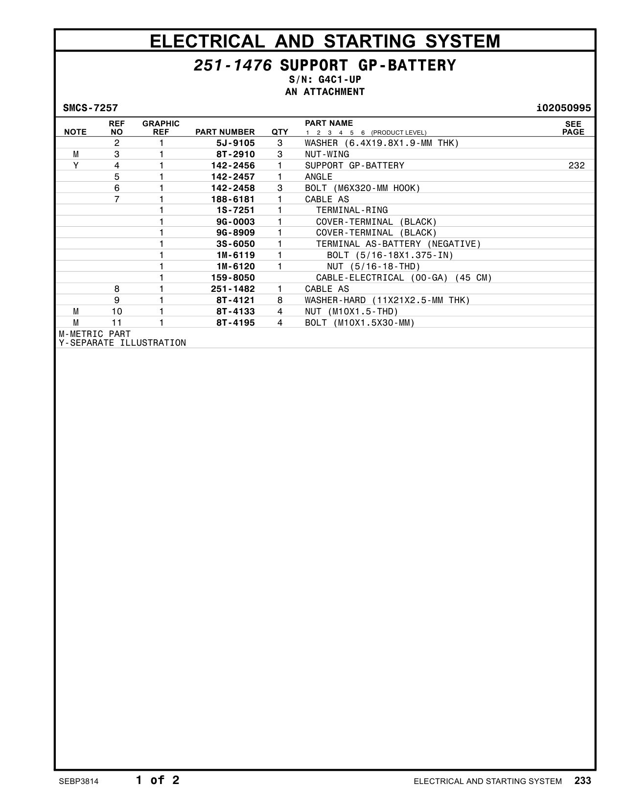 251-1482 CABLE AS · S/N G4C1-UP CAT parts manual diagram