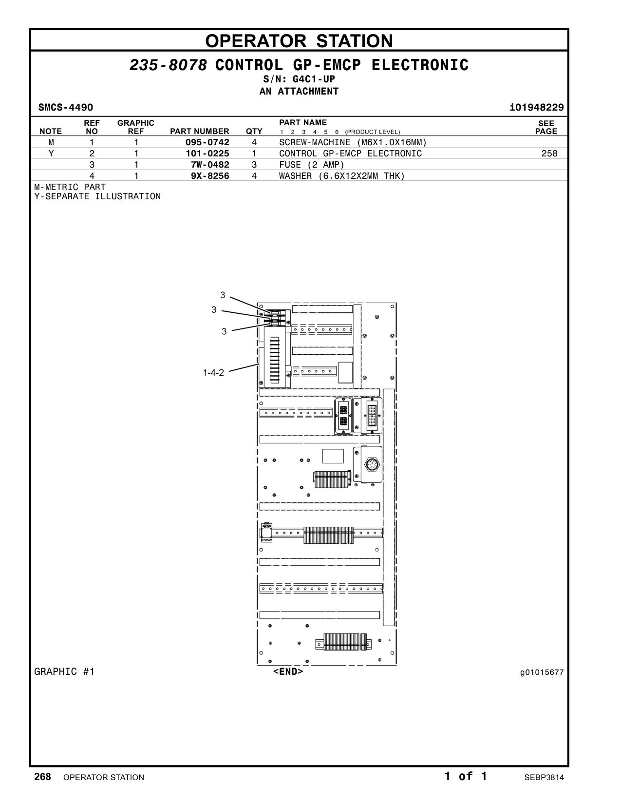 101-0225 - CONTROL GP-EMCP ELECTRONIC