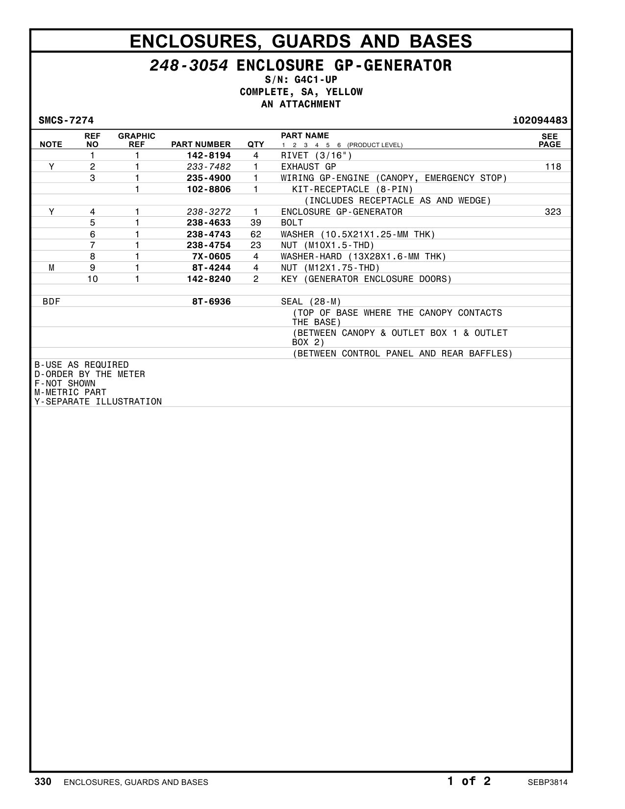 diagram 5