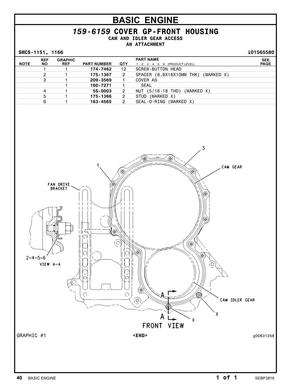 diagram 7