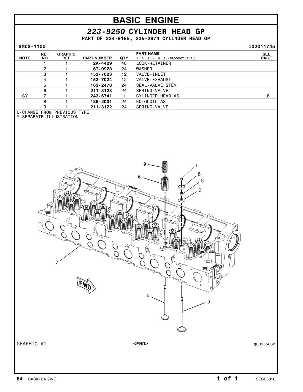 diagram 7