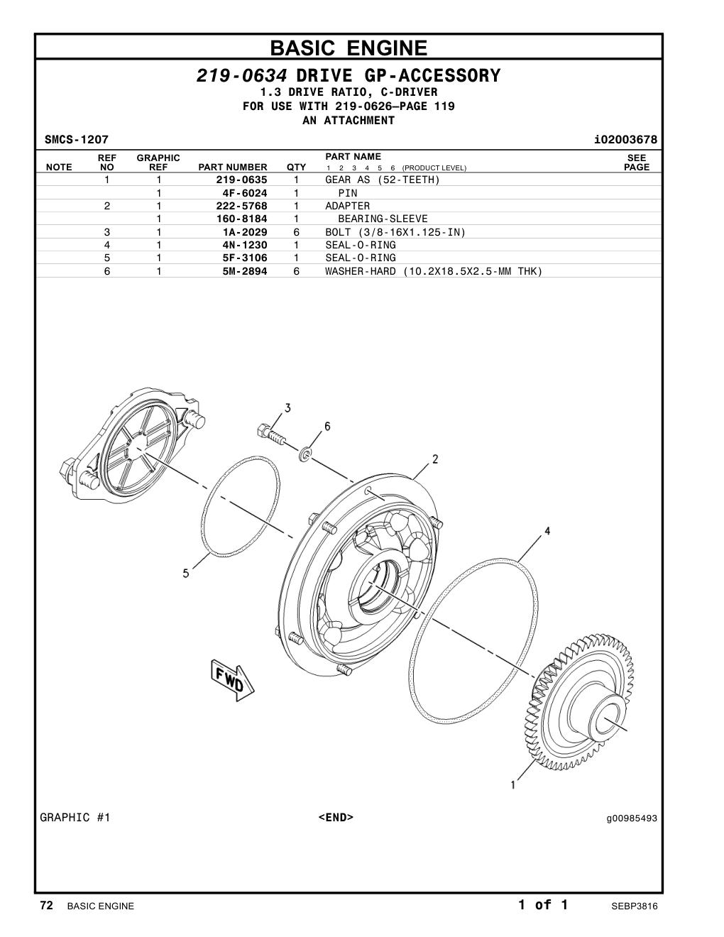diagram 5