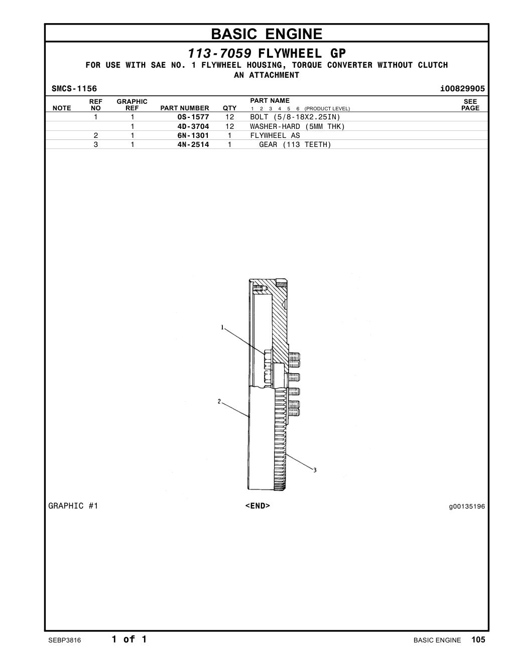 diagram 10