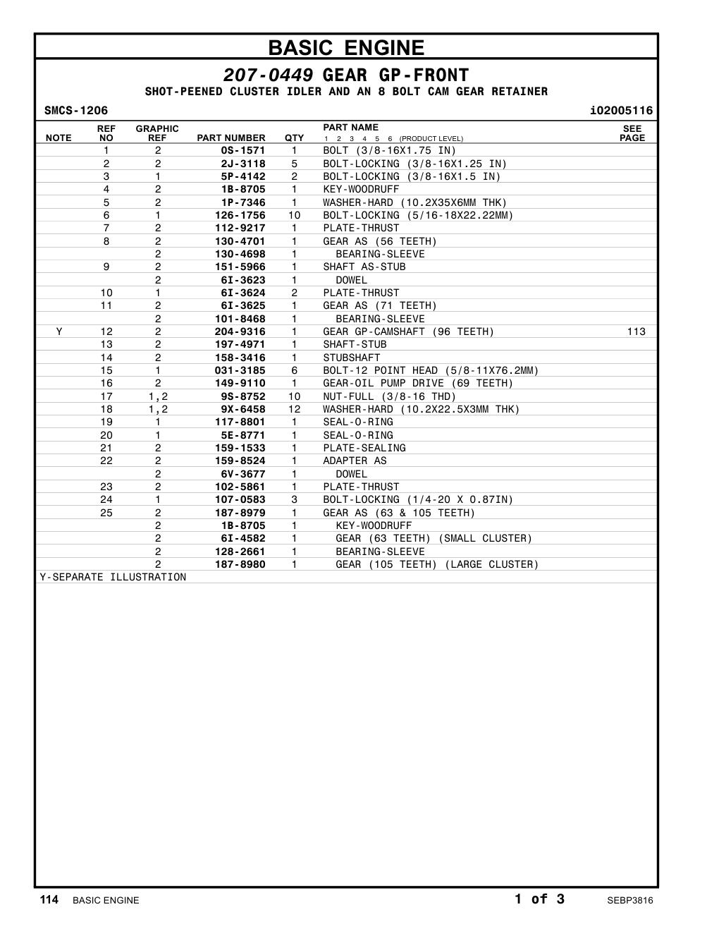 diagram 7