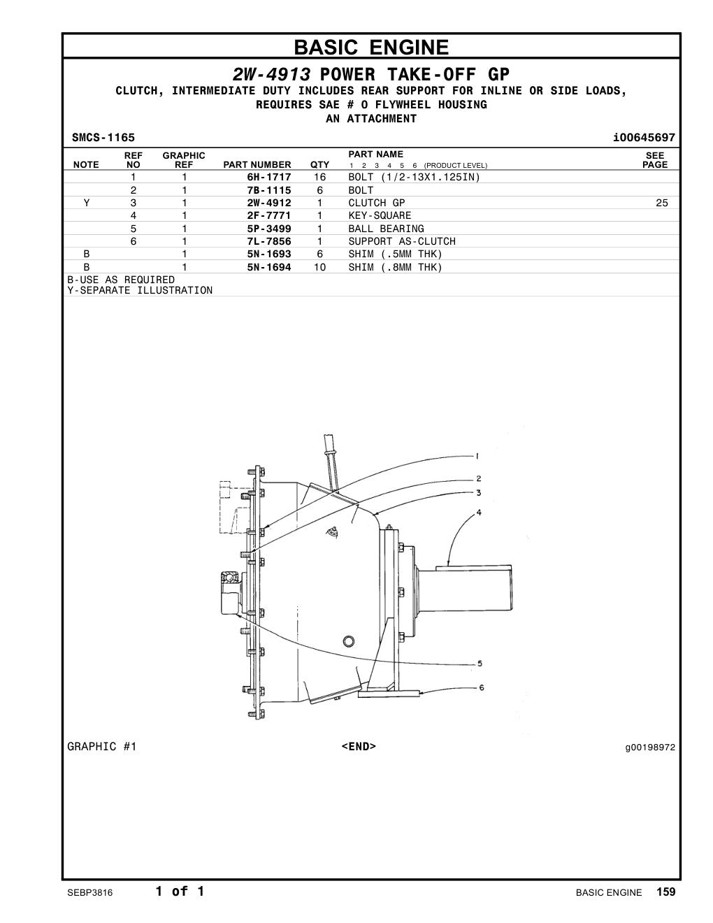 diagram 5