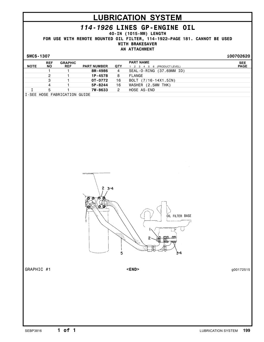 diagram 7