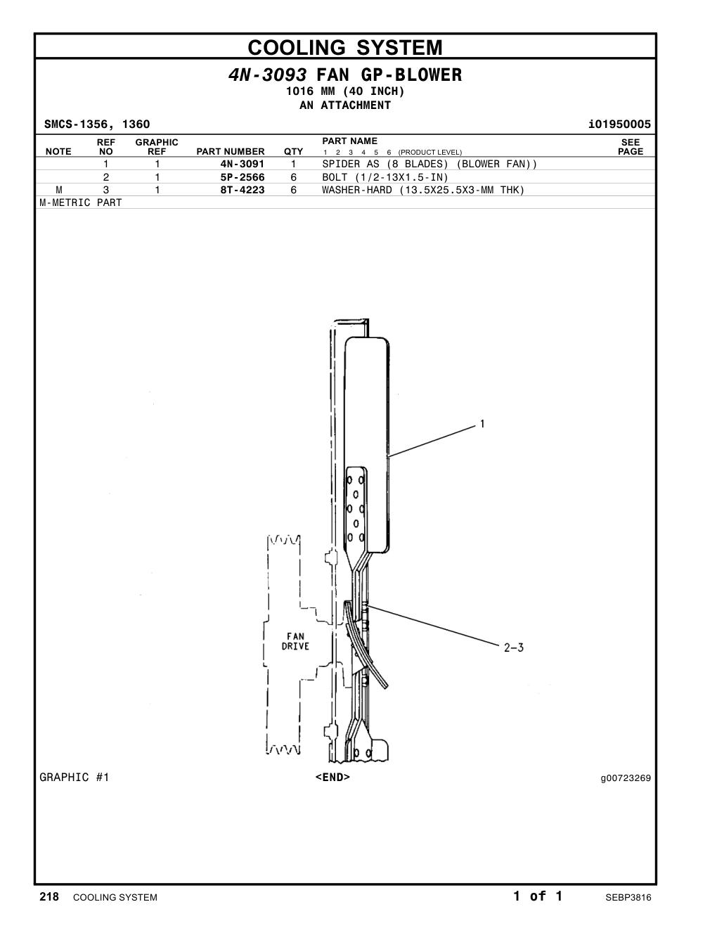 5P-2566 - BOLT (1/2-13X1.5-IN)