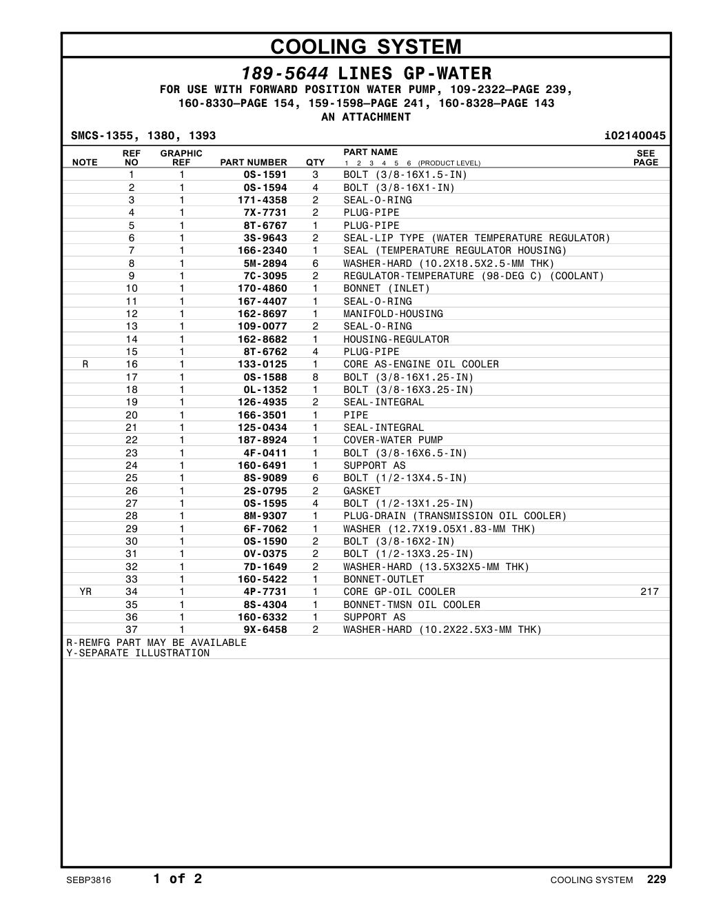 diagram 10