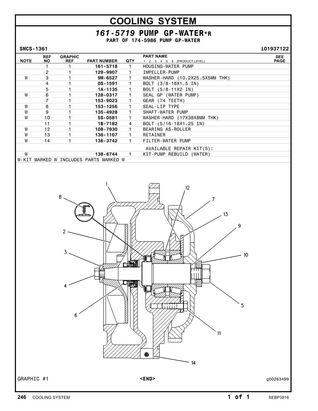 diagram 5