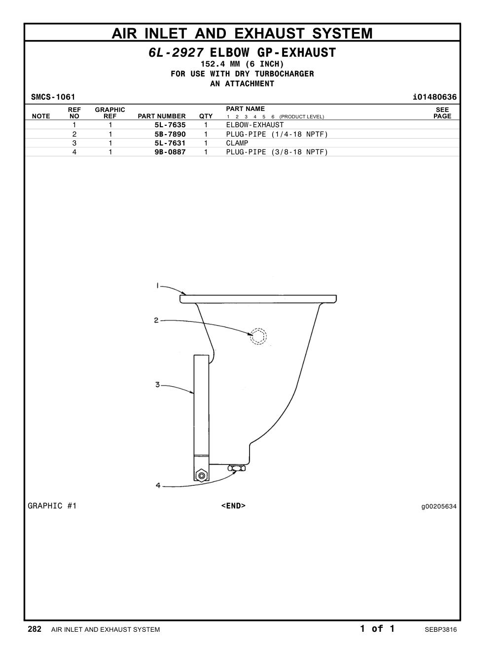 diagram 5