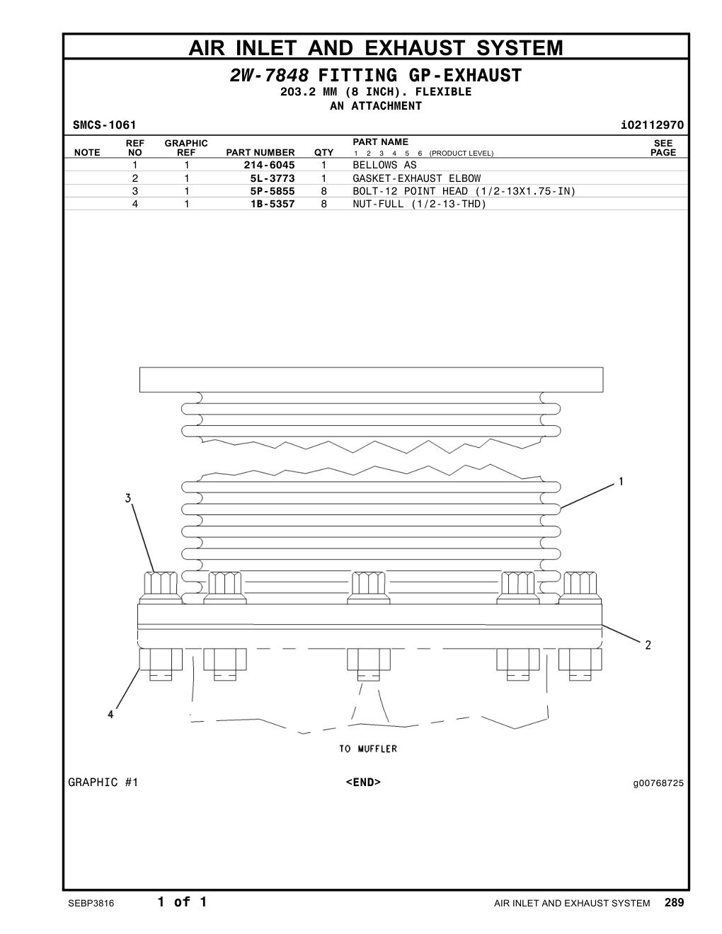 diagram 7