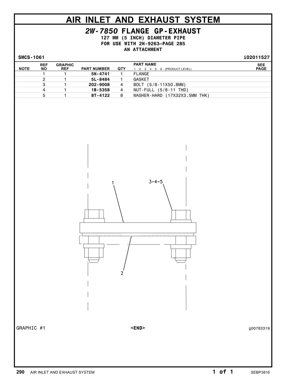 diagram 5