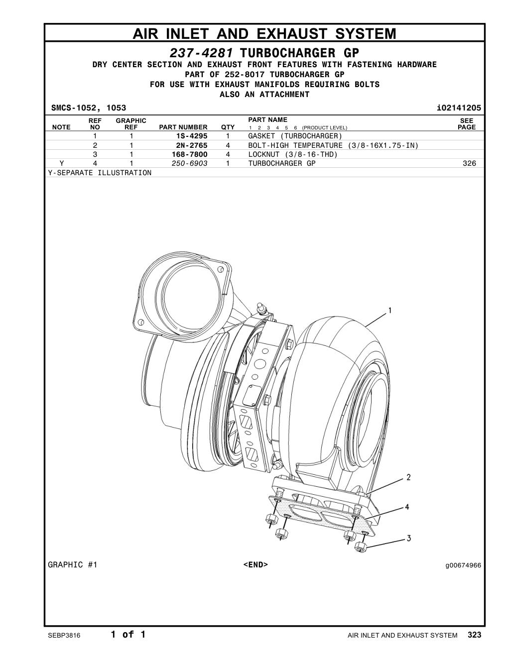 diagram 12