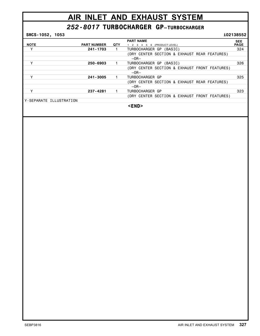 237-4281 - TURBOCHARGER GP (DRY CENTER SECTION & EXHAUST FRONT FEATURES)