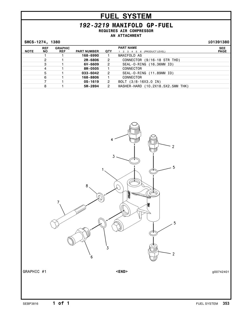 diagram 7