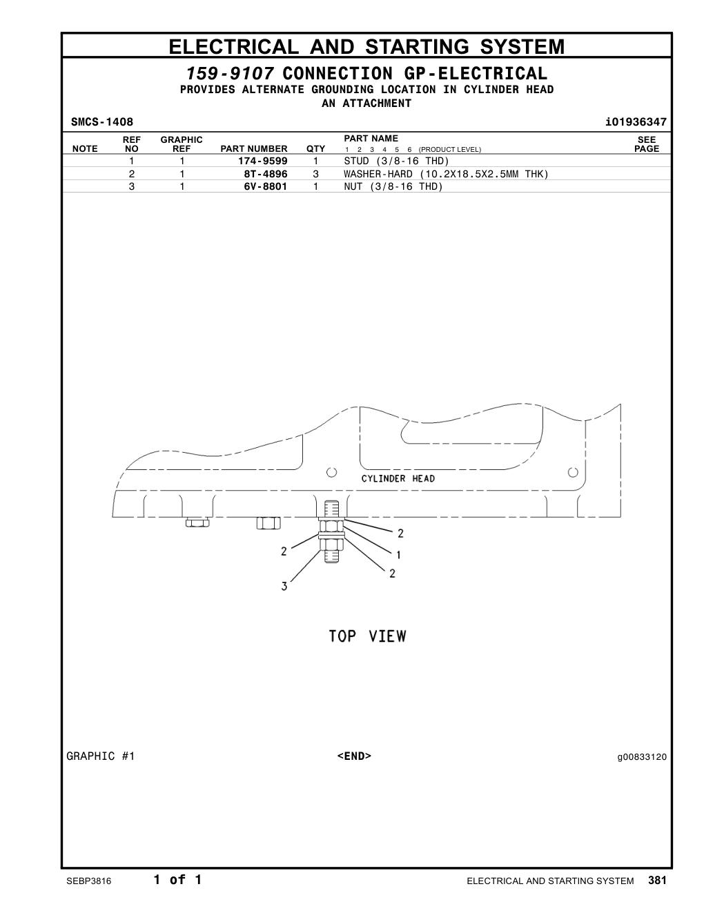diagram 5