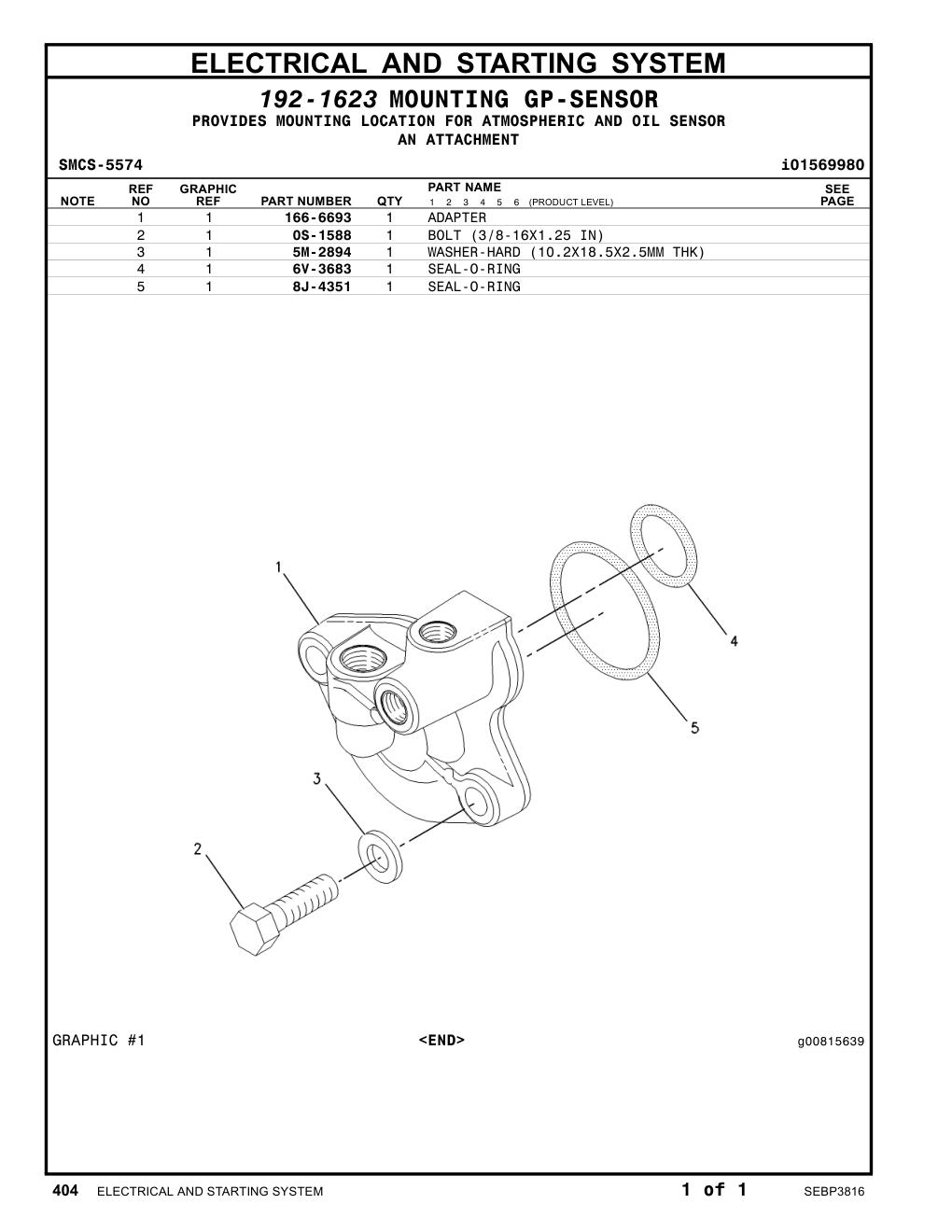 diagram 7