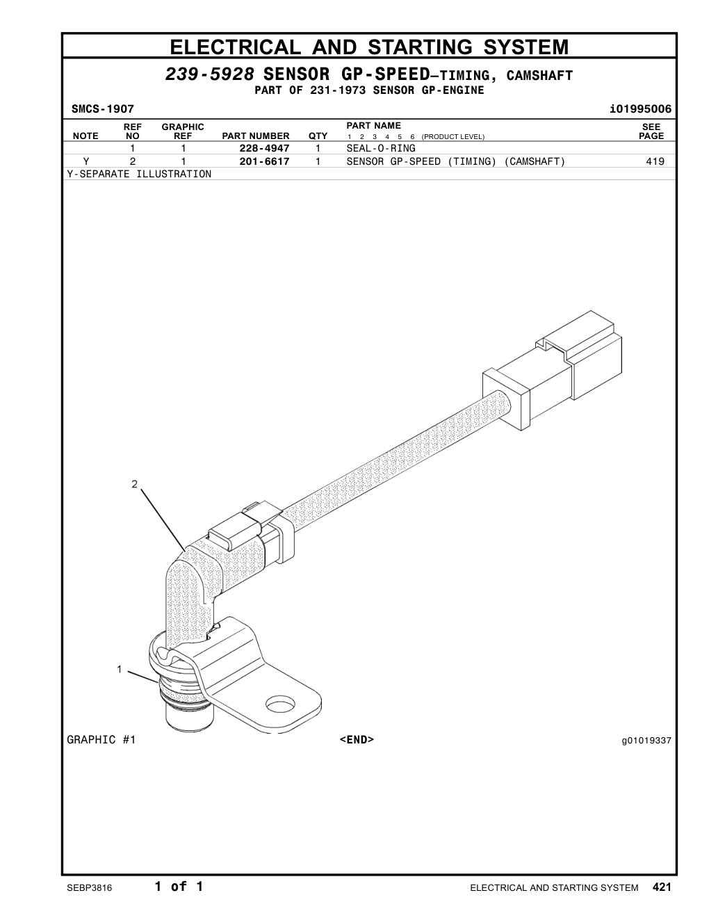 diagram 12