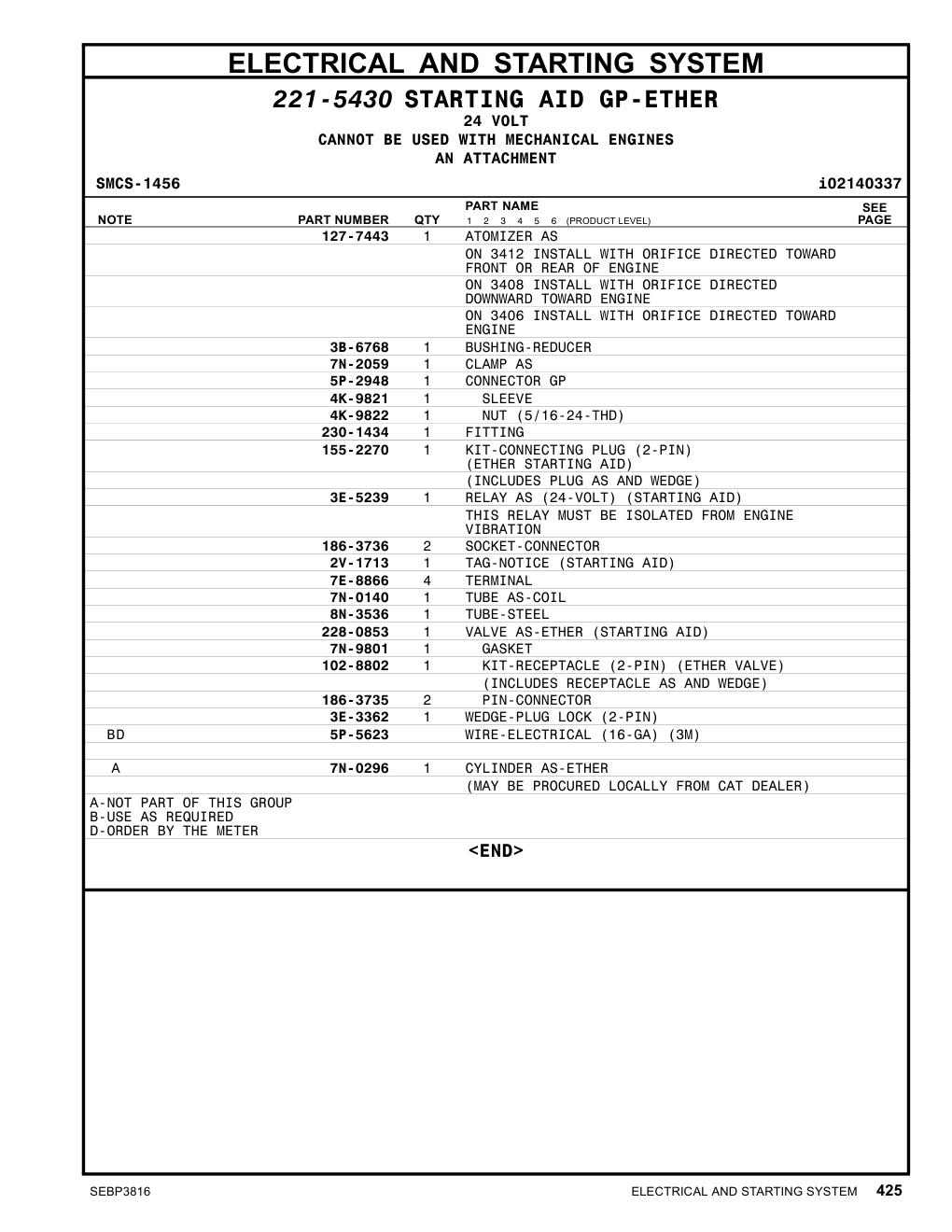 3B-6768 - BUSHING-REDUCER