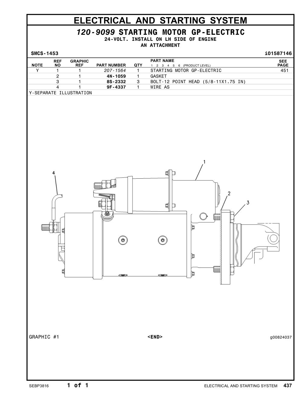 207-1564 - STARTING MOTOR GP-ELECTRIC