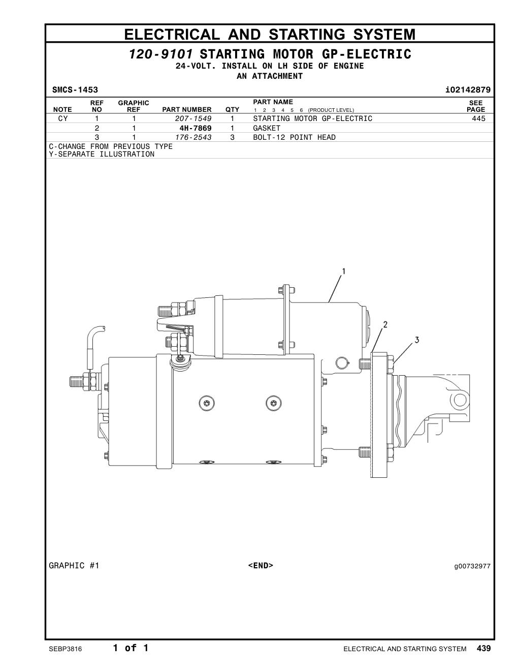 diagram 5