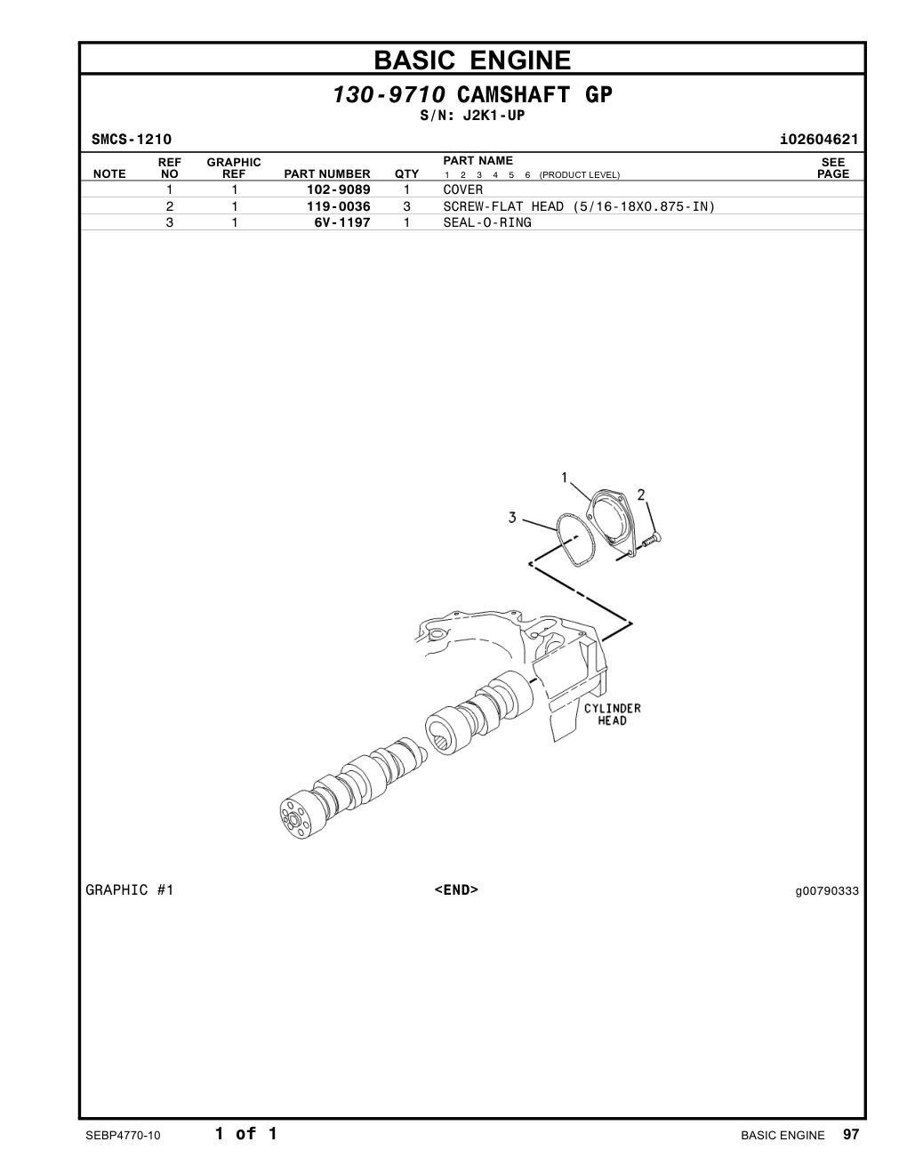 diagram 12