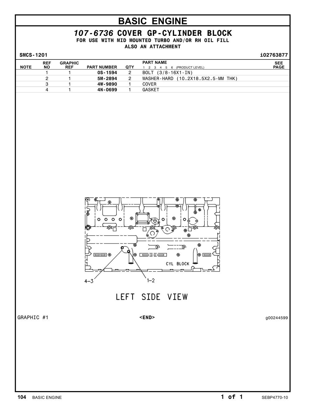 diagram 10