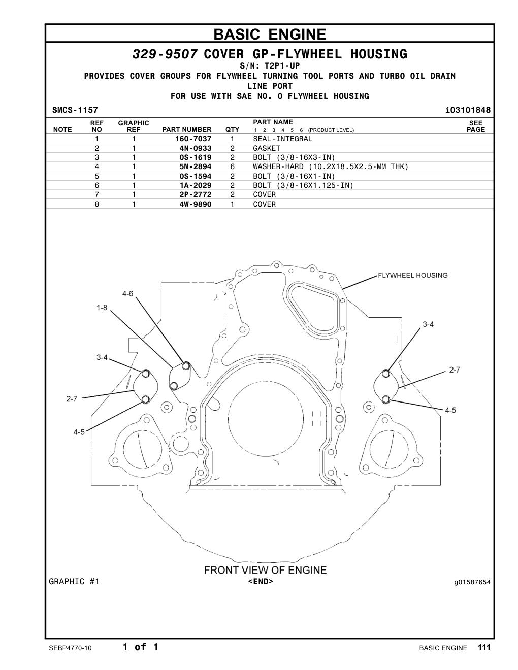 diagram 5
