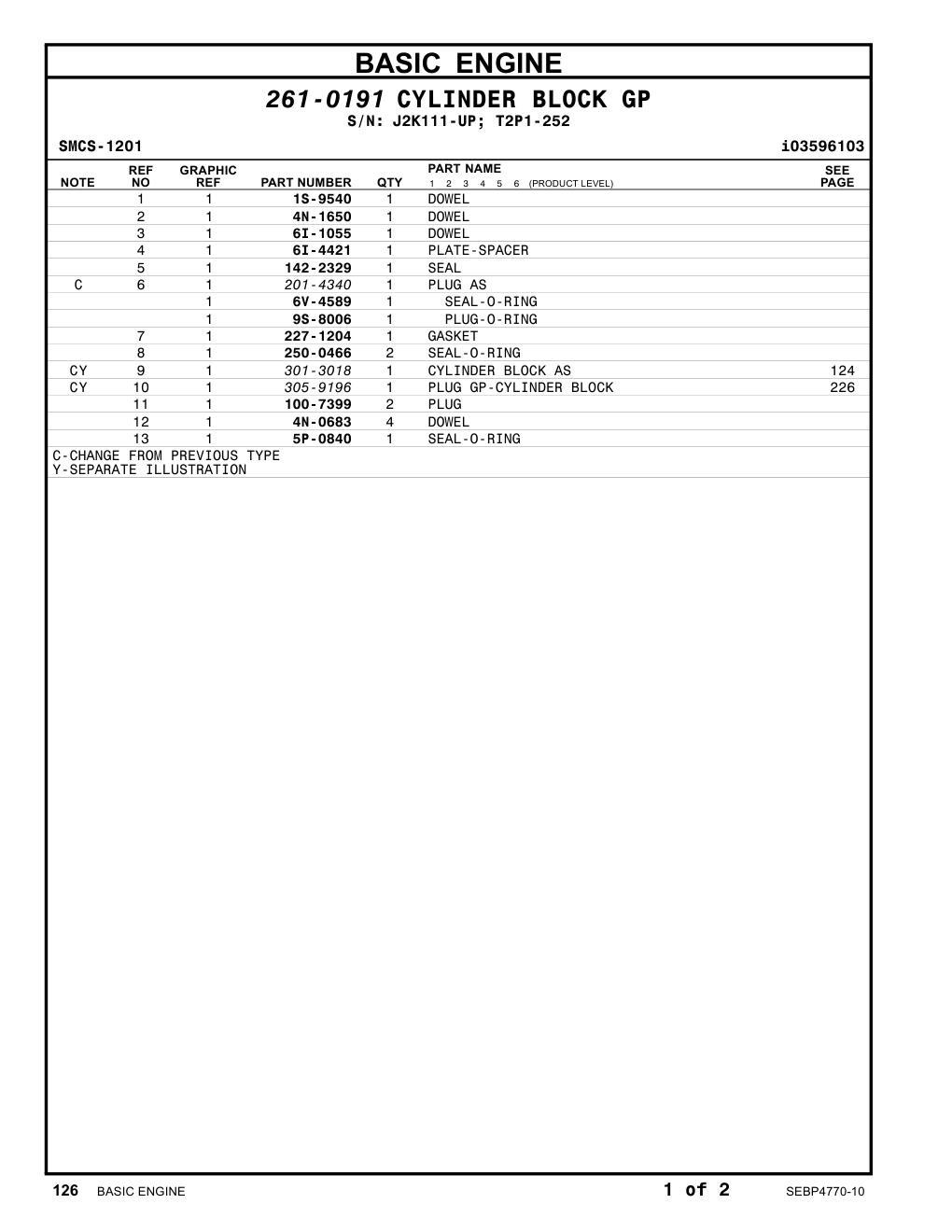 diagram 7