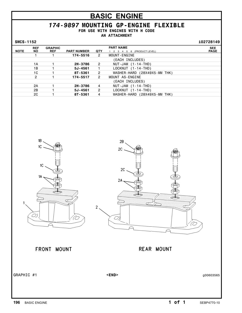174-5517 - MOUNT AS-ENGINE