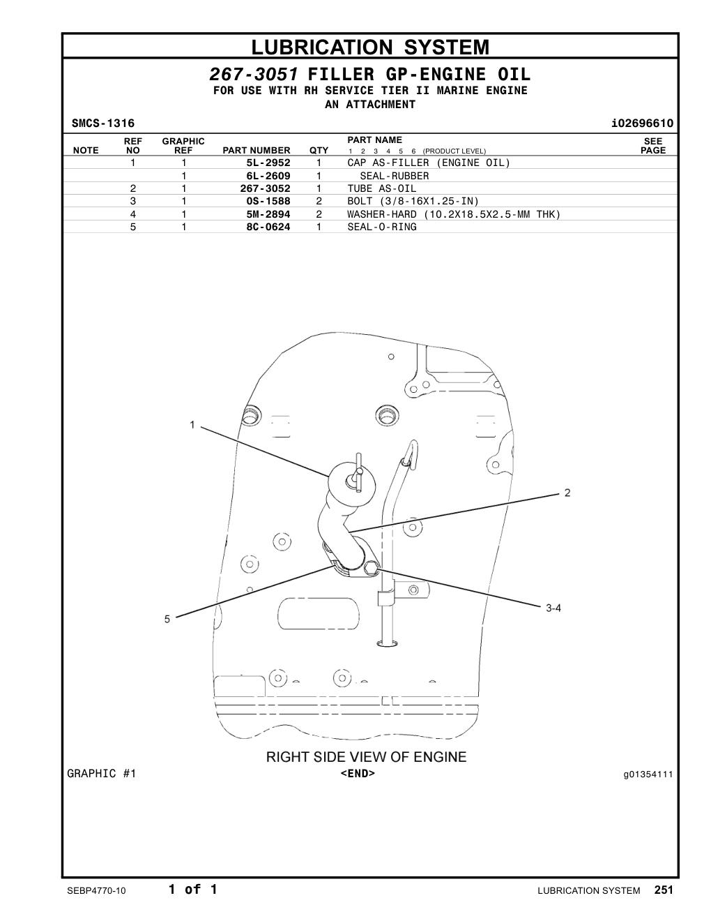 diagram 8