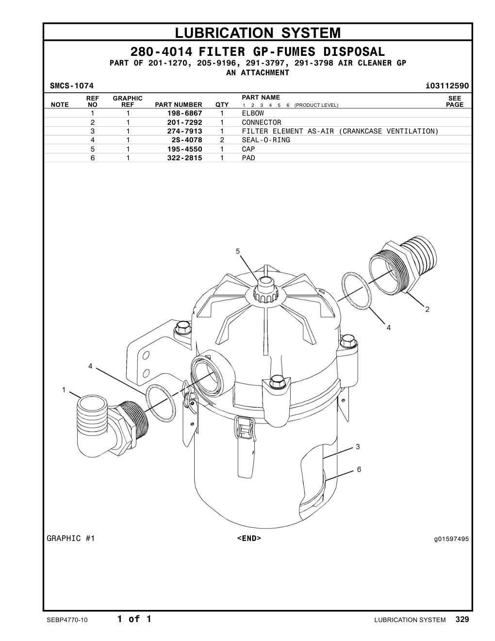 diagram 5