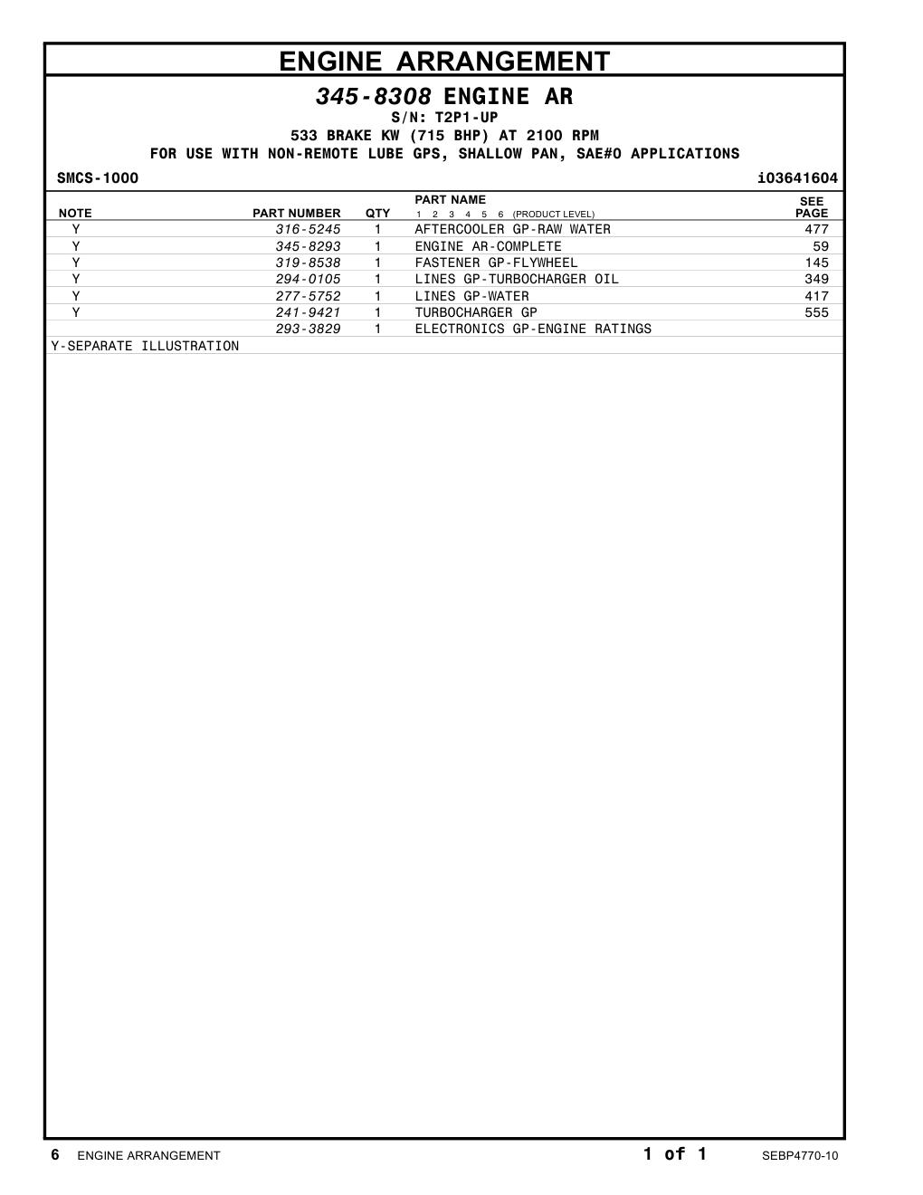 293-3829 - ELECTRONICS GP-ENGINE RATINGS