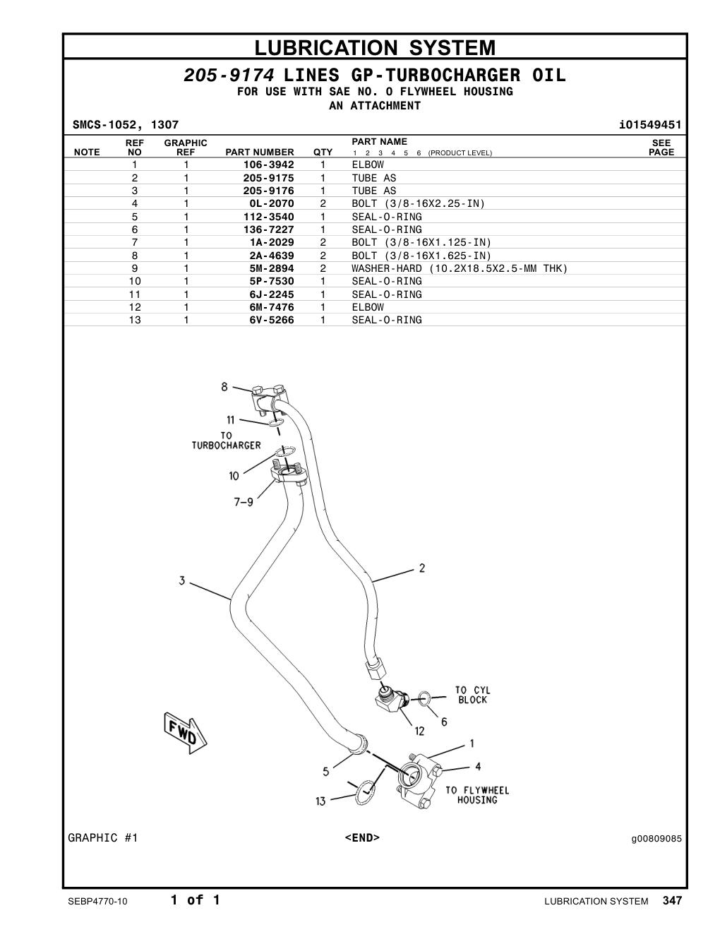 diagram 7