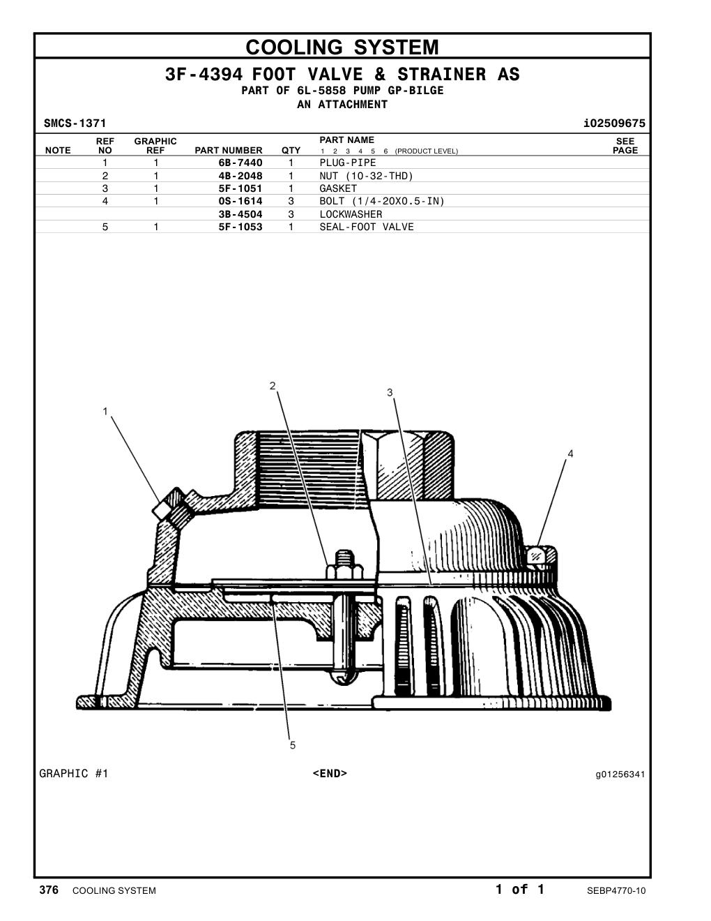 diagram 12